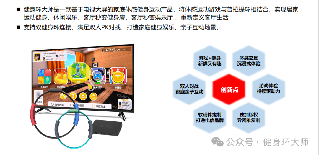 门徒娱乐登录：中国电信健身环被指神似任天堂，客服称“我们没法确认”